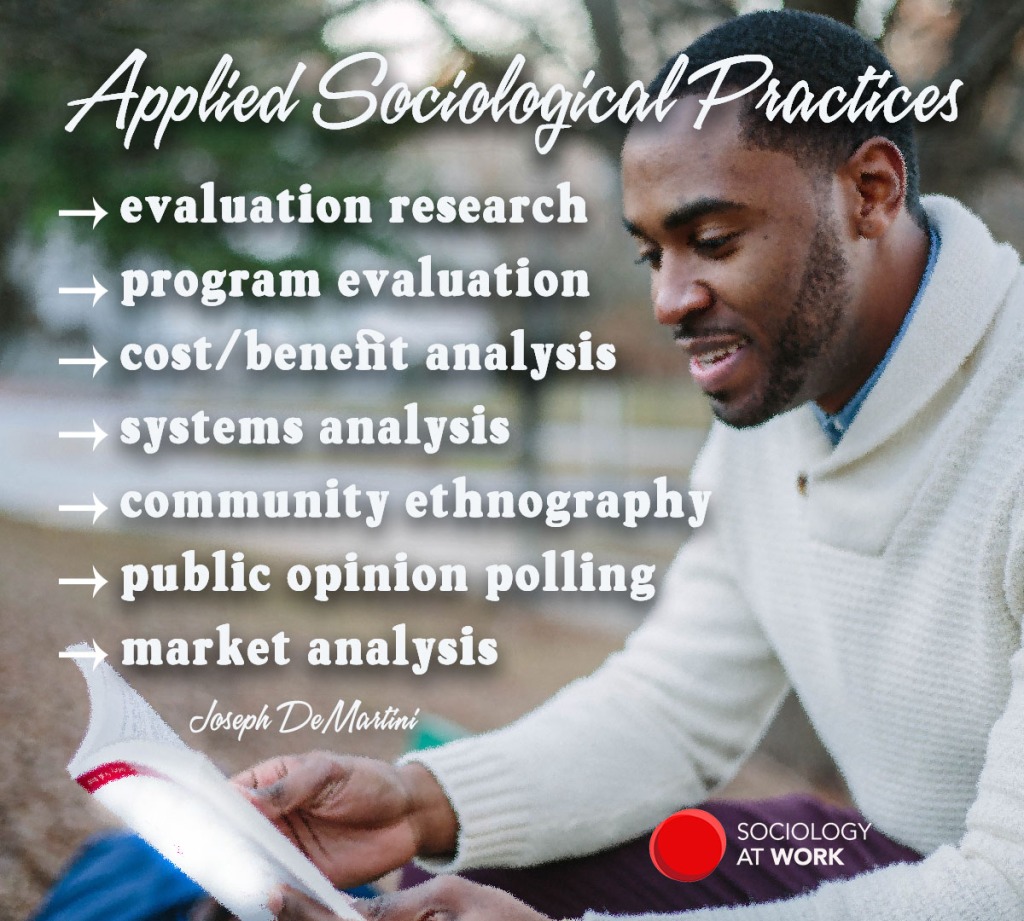 applied sociology research topics